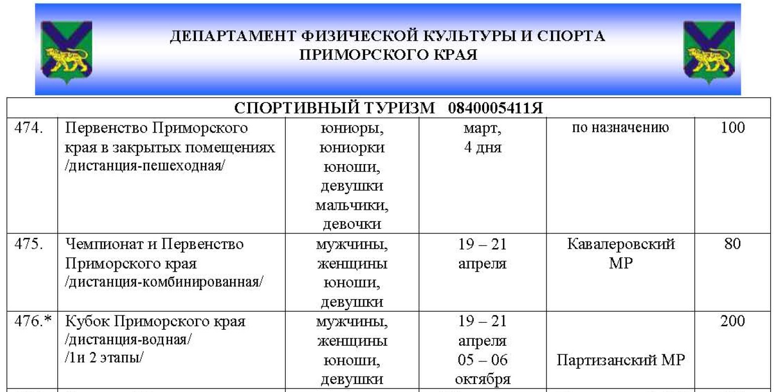 Общественные организации приморского края. Календарь спортивных мероприятий на год.